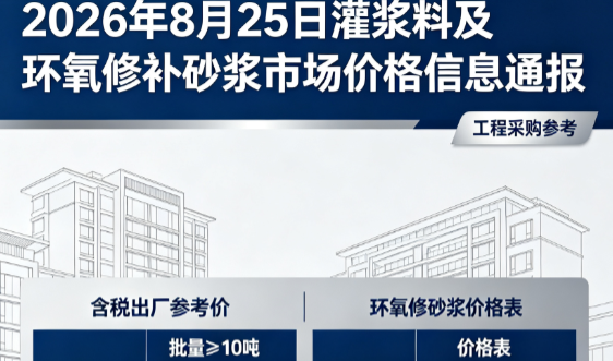 灵宝2026年8月25日灌浆料及环氧修补砂浆市场价格信息通报
